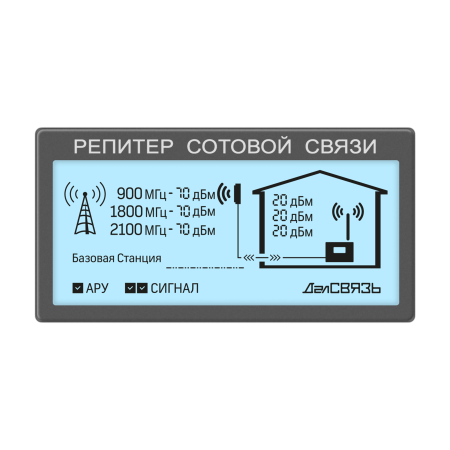 Комплект усиления связи DS-900/1800/2100-20